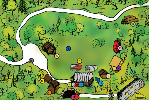 Coal Mines Tours in PA